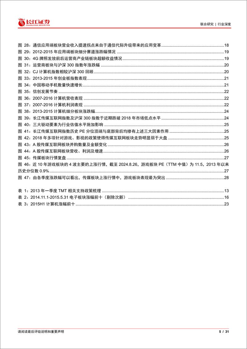 《深度复盘2014-2015年科技板块：牛市在望，科技风起-241007-长江证券-31页》 - 第5页预览图