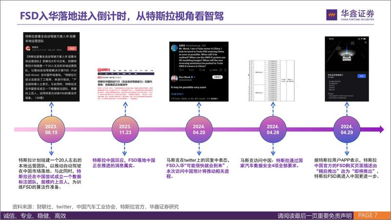 《智能驾驶系列研究(一)：从特斯拉视角，看智能驾驶研究框架-240604-华鑫证券-90页》 - 第7页预览图