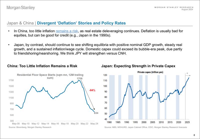 《Morgan Stanley Fixed-Global Credit Outlook - September 2024 The Critical Window-110221380》 - 第8页预览图