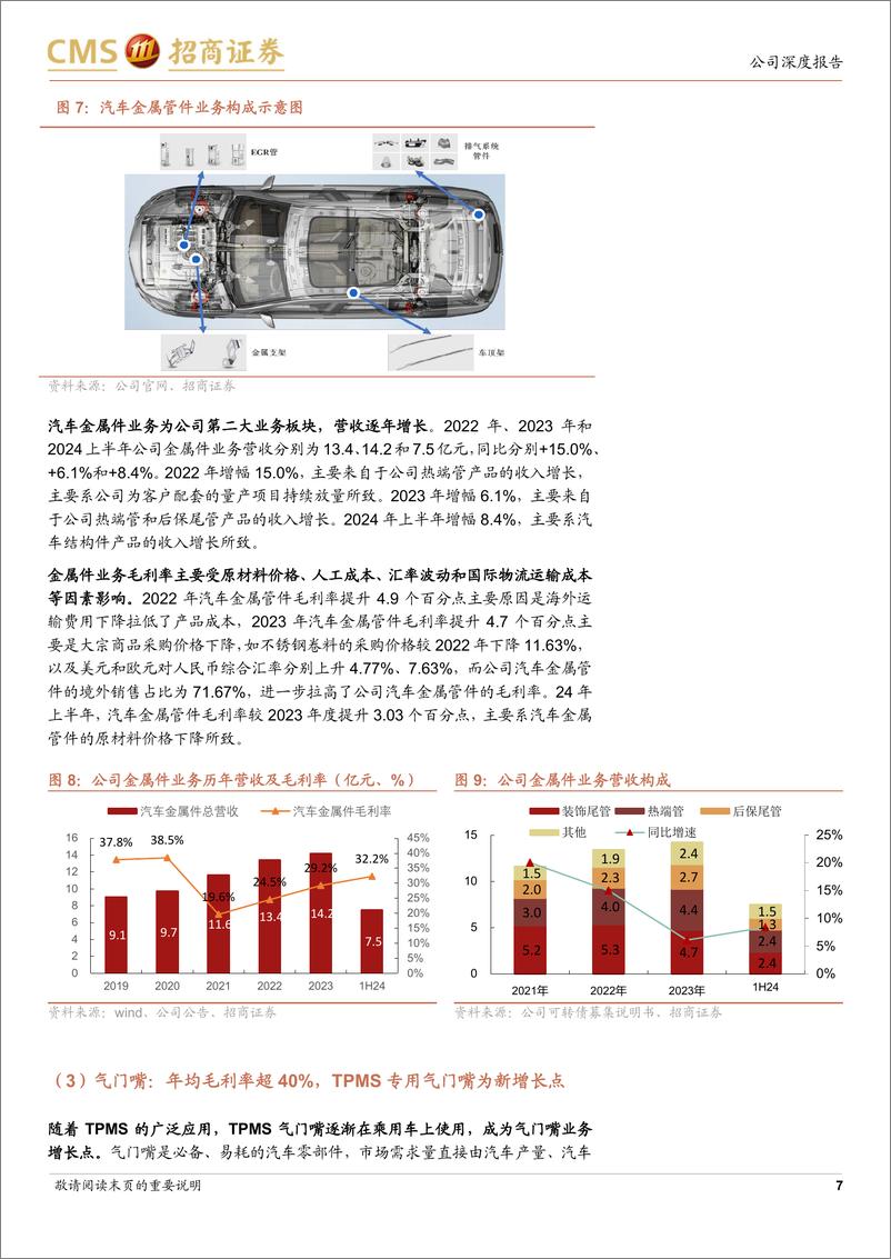 《保隆科技(603197)多元业务稳健增长，国际化向纵深推进-241224-招商证券-19页》 - 第7页预览图