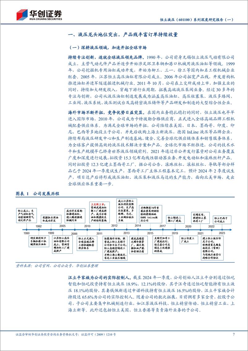 《华创证券-恒立液压-601100-系列深度研究报告-一-：始于液压油缸，内伸外延打造全球液压领先品牌》 - 第7页预览图