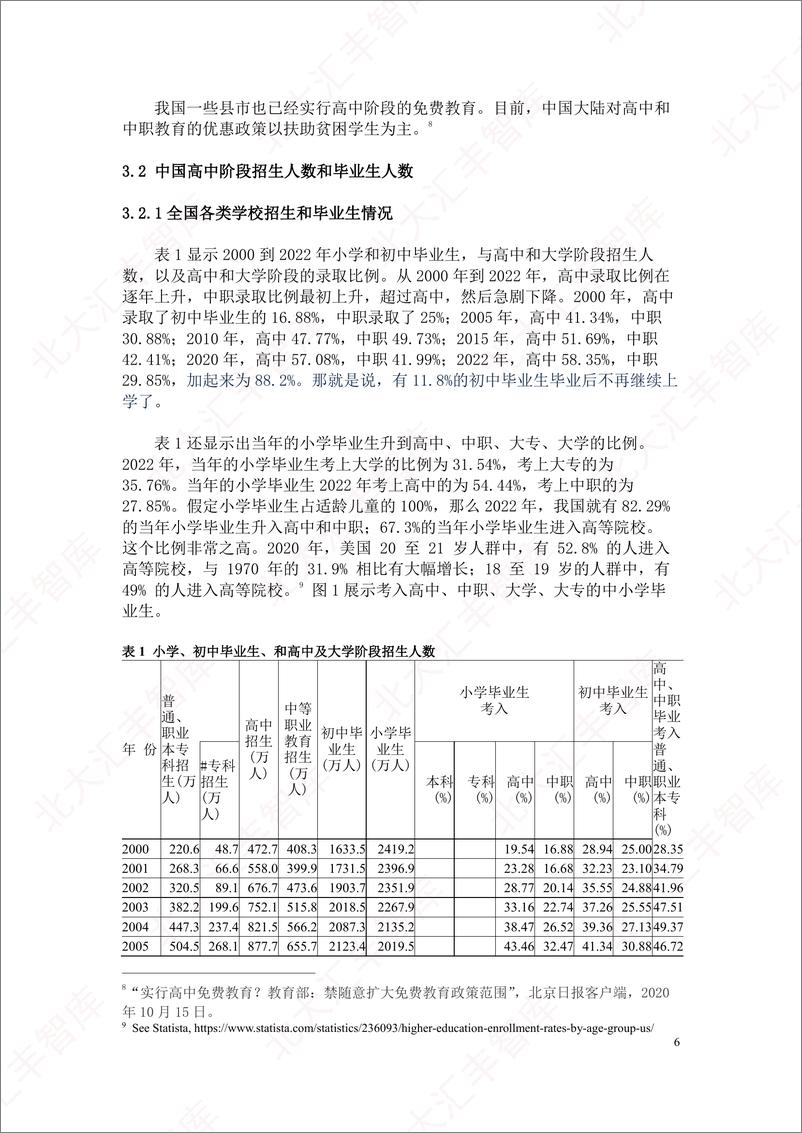 《我国有财力实行幼儿园到高中免费教育吗？-北大汇丰-2024.11-38页》 - 第7页预览图