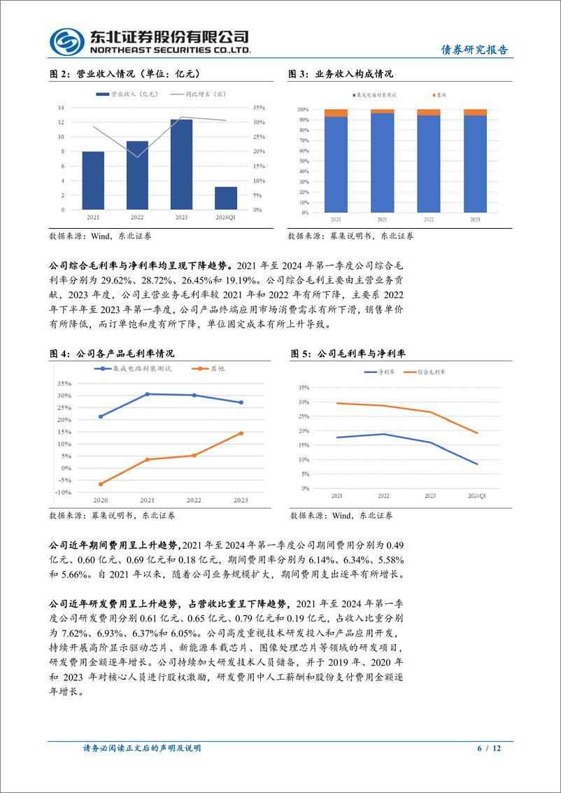 《东北固收转债分析-汇成转债定价：首日转股溢价率20_25%25-240806-东北证券-12页》 - 第6页预览图