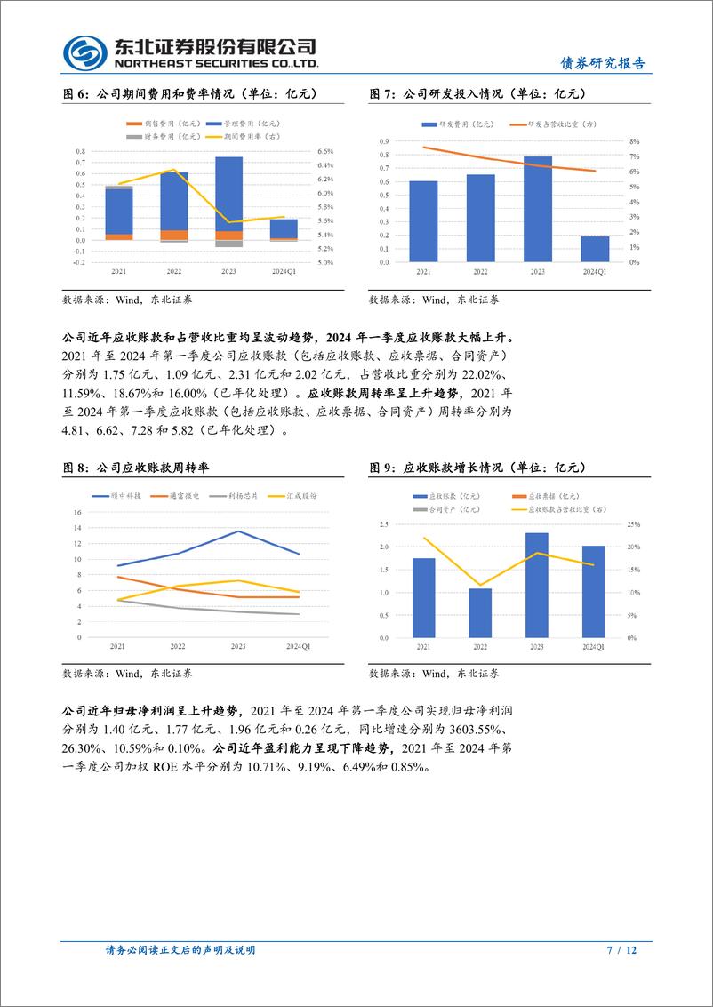 《东北固收转债分析-汇成转债定价：首日转股溢价率20_25%25-240806-东北证券-12页》 - 第7页预览图