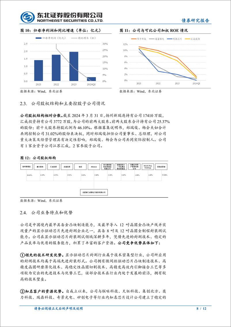 《东北固收转债分析-汇成转债定价：首日转股溢价率20_25%25-240806-东北证券-12页》 - 第8页预览图