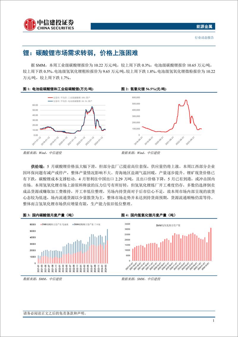 《能源金属行业：进口量保持相对高位，锂供给仍显充足-240526-中信建投-12页》 - 第4页预览图