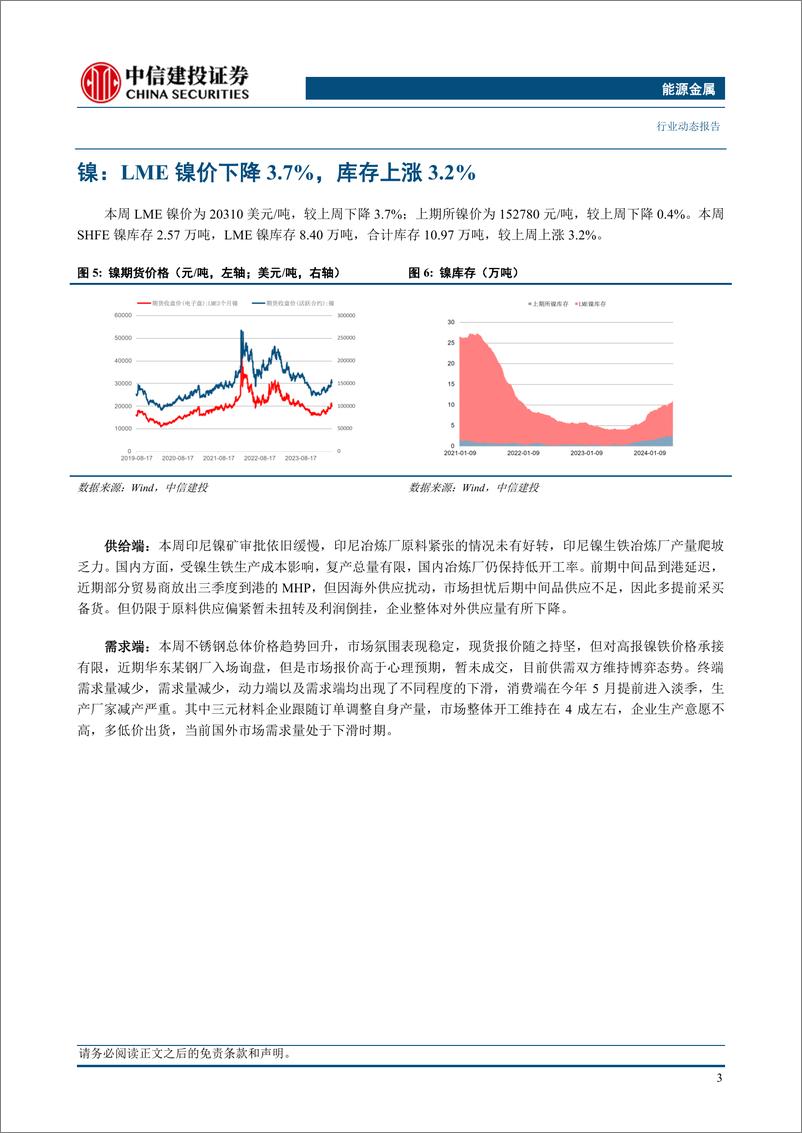 《能源金属行业：进口量保持相对高位，锂供给仍显充足-240526-中信建投-12页》 - 第6页预览图