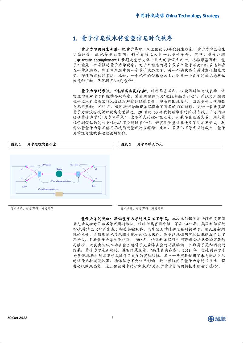 《信息技术行业中国科技战略：从诺贝尔物理学奖看量子技术如何改变世界-20221020-海通国际-24页》 - 第3页预览图