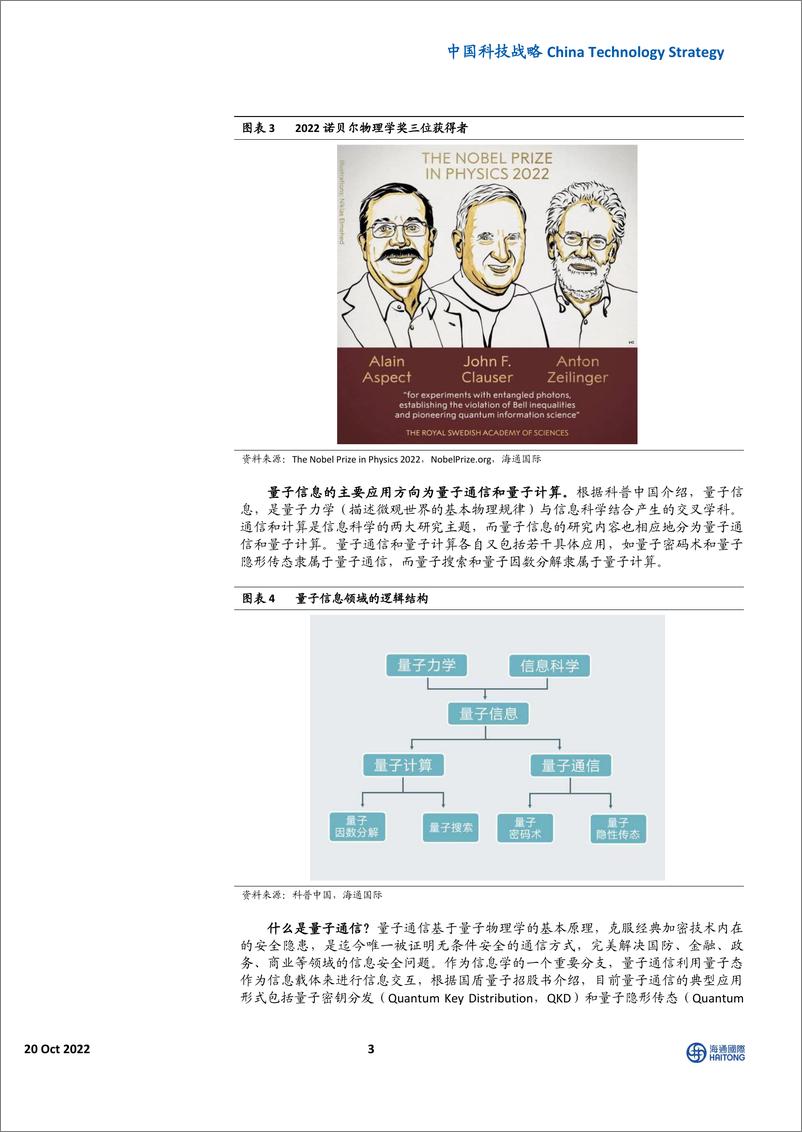 《信息技术行业中国科技战略：从诺贝尔物理学奖看量子技术如何改变世界-20221020-海通国际-24页》 - 第4页预览图