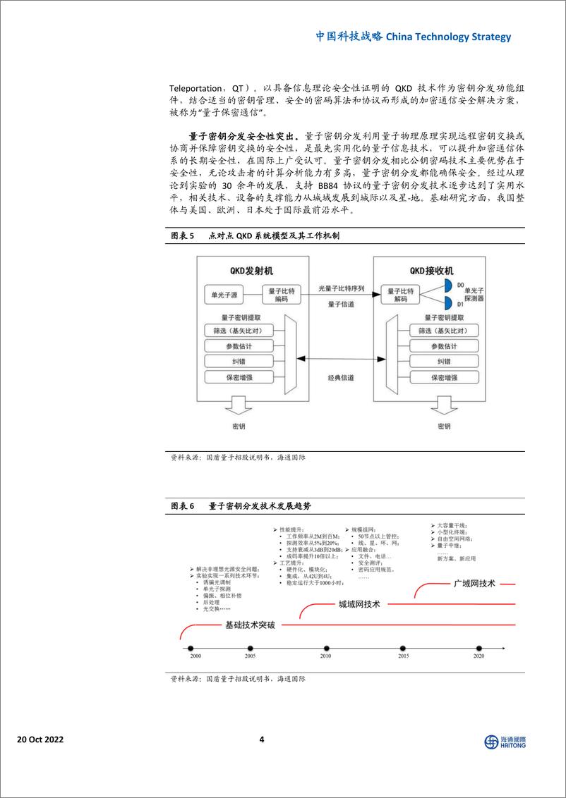 《信息技术行业中国科技战略：从诺贝尔物理学奖看量子技术如何改变世界-20221020-海通国际-24页》 - 第5页预览图