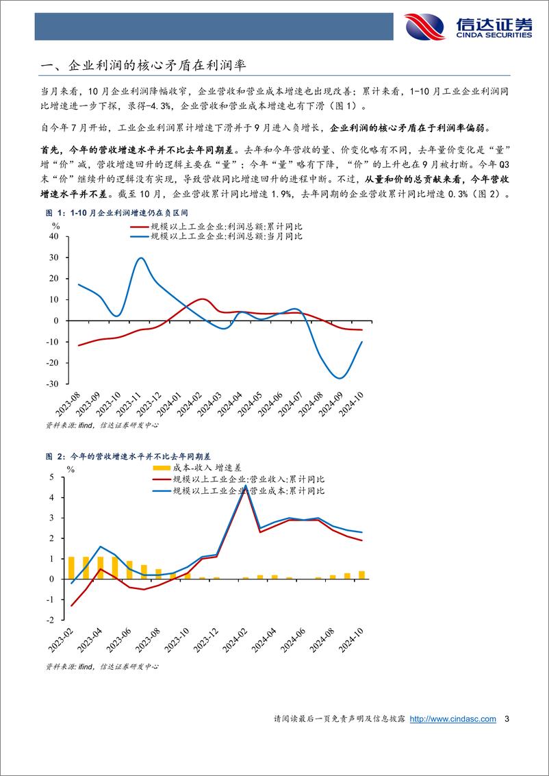 《四季度，盈利可能向原材料行业集中-241128-信达证券-11页》 - 第3页预览图