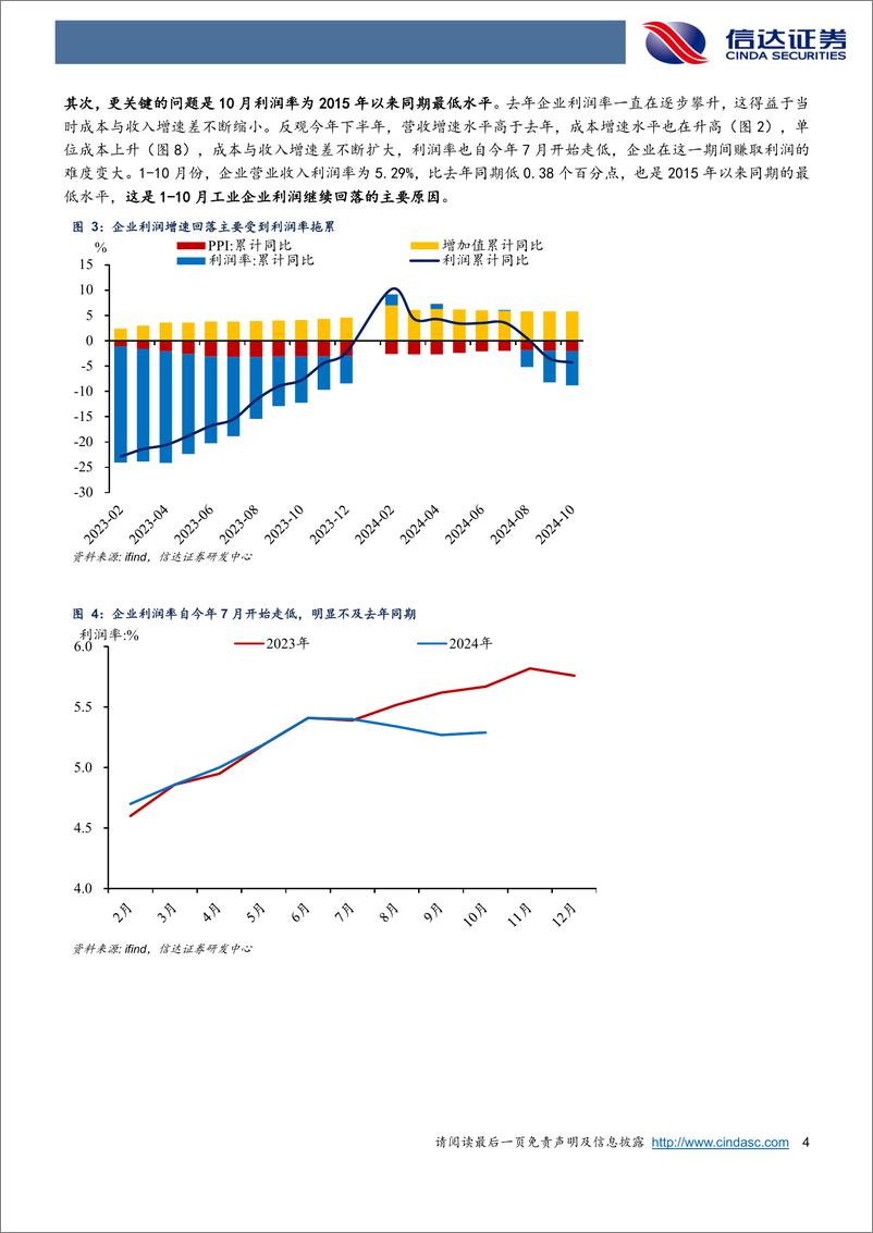 《四季度，盈利可能向原材料行业集中-241128-信达证券-11页》 - 第4页预览图