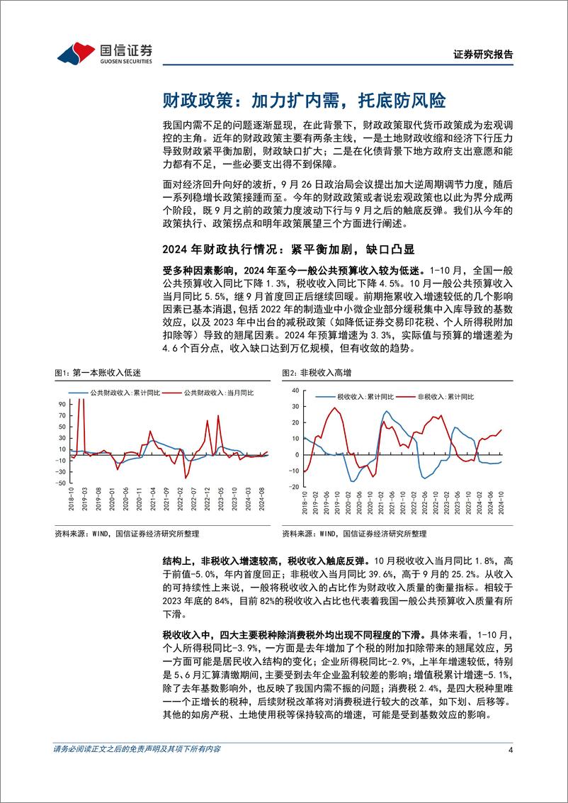 《2025年宏观政策展望：拥抱非线性变化-241122-国信证券-20页》 - 第4页预览图