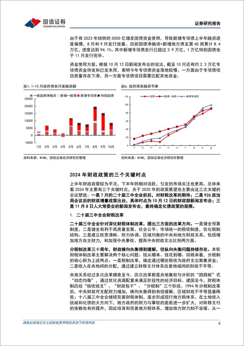 《2025年宏观政策展望：拥抱非线性变化-241122-国信证券-20页》 - 第6页预览图