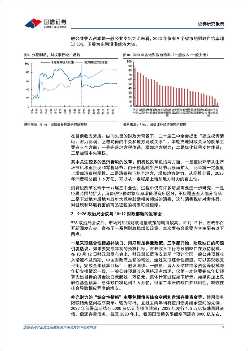 《2025年宏观政策展望：拥抱非线性变化-241122-国信证券-20页》 - 第7页预览图