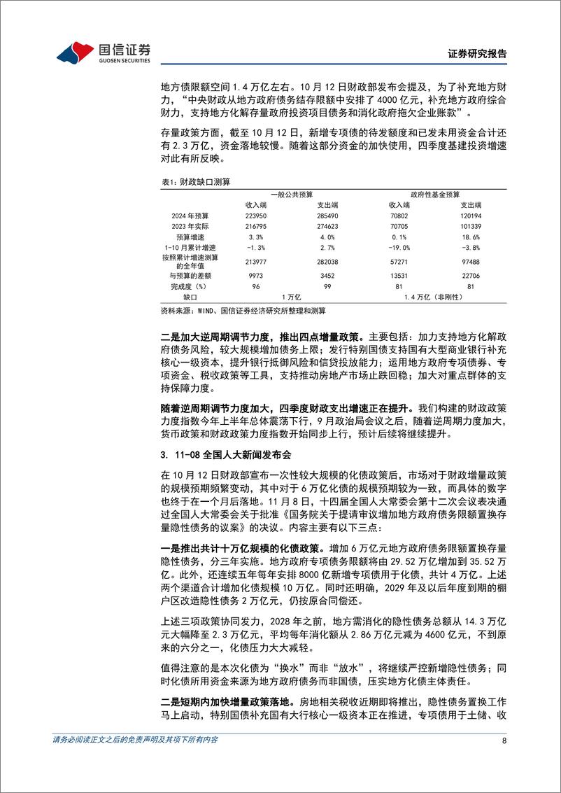 《2025年宏观政策展望：拥抱非线性变化-241122-国信证券-20页》 - 第8页预览图