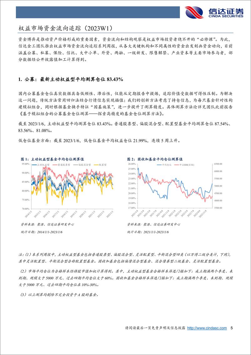 《权益市场资金流向追踪（2023W1）：开年首周获北向资金大幅流入，固收加测算仓位连续5周上行-20230108-信达证券-15页》 - 第6页预览图