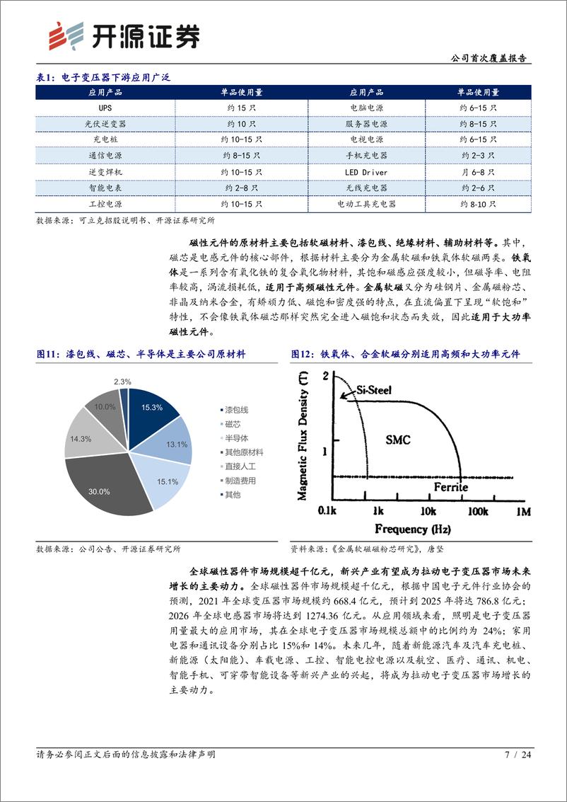 《可立克-002782-公司首次覆盖报告：全球知名的磁性元件供应商，新能源助力腾飞》 - 第7页预览图