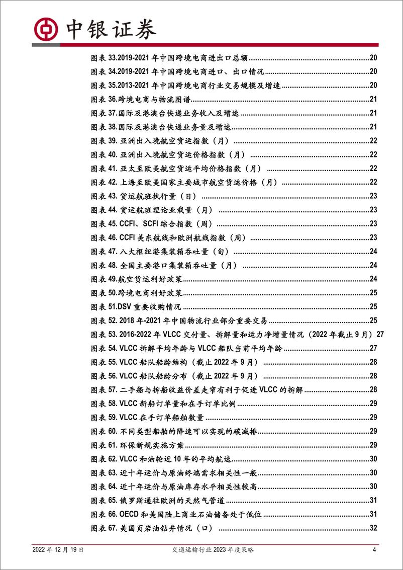 《交通运输行业2023年度策略：优势制造兴物流、油气运输再均衡与消费交通终复苏-20221219-中银国际-73页》 - 第5页预览图