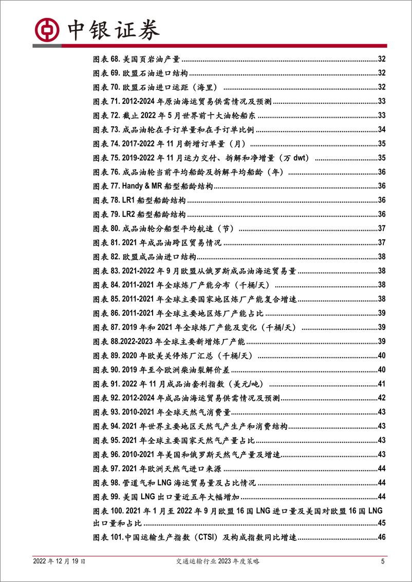 《交通运输行业2023年度策略：优势制造兴物流、油气运输再均衡与消费交通终复苏-20221219-中银国际-73页》 - 第6页预览图