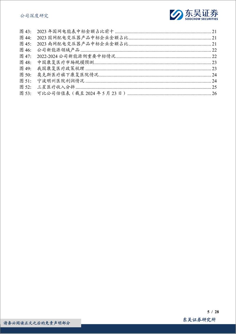 《三星医疗-601567.SH-配用电设备老牌龙头，扬帆出海再创辉煌-20240523-东吴证券-28页》 - 第5页预览图