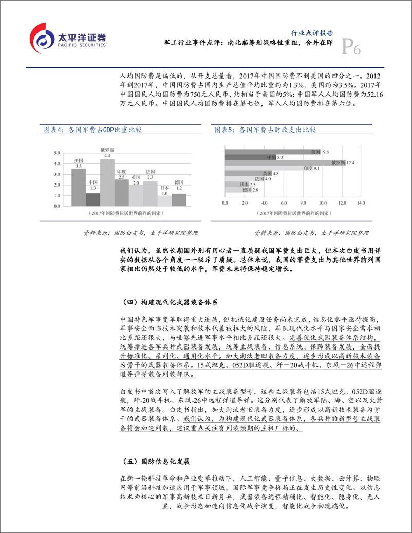 航空航天与国防行业：《新时代的中国国防》发布，关注军用装备和信息化领域投资机会-20190722-太平洋证券-13页 - 第7页预览图