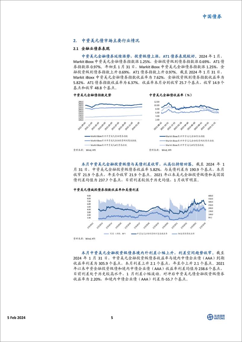 《中资美元债市场1月报：美债收益率震荡回落，市场涨势放缓-20240205-海通国际-22页》 - 第5页预览图