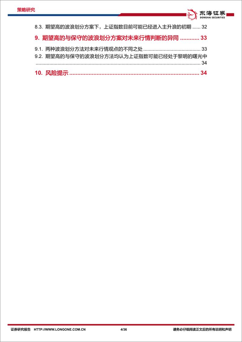 《运用波浪理论对上证综指技术分析：波浪里前行，上证指数目前或处于黎明的曙光中-20230216-东海证券-36页》 - 第5页预览图