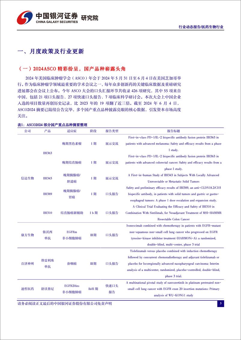 《医药行业月报24／05：聚焦2024ASCO大会的“中国之声”-240606-银河证券-16页》 - 第3页预览图