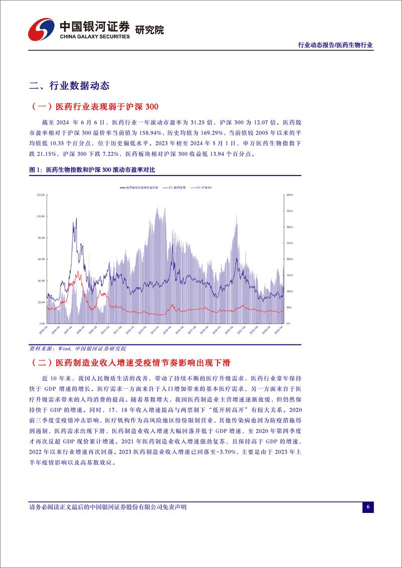 《医药行业月报24／05：聚焦2024ASCO大会的“中国之声”-240606-银河证券-16页》 - 第6页预览图