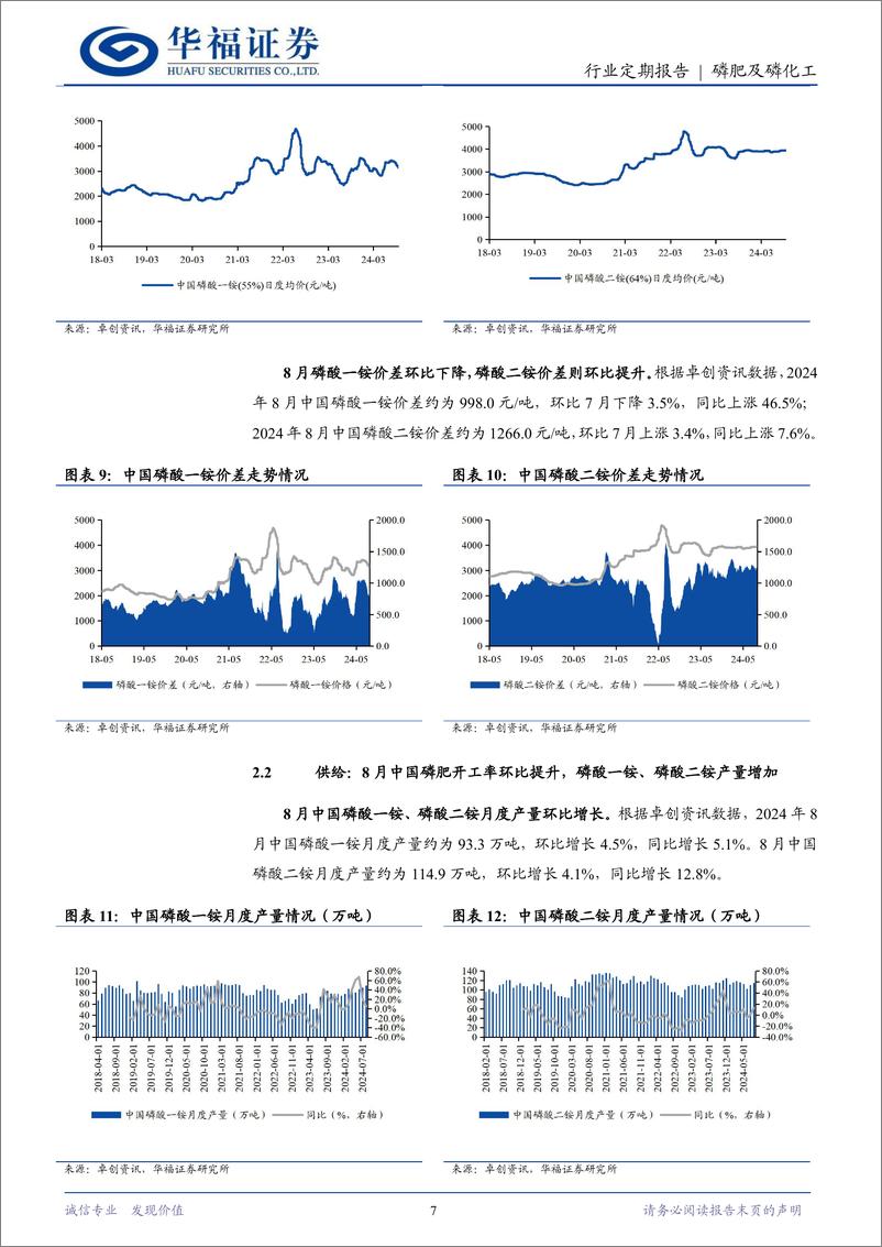 《磷肥及磷化工行业8月定期跟踪：磷矿石景气维持高位，复合肥开工率回暖-240921-华福证券-13页》 - 第7页预览图