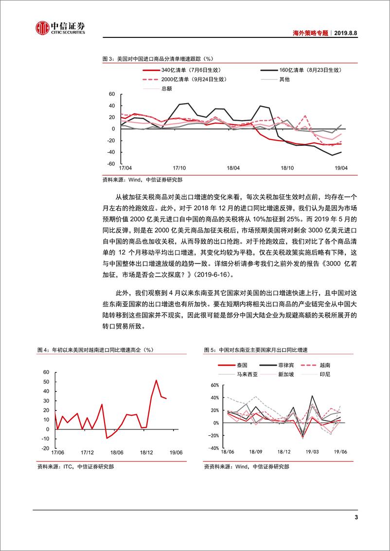 《海外策略专题：“升级版”贸易摩擦，对市场影响几何？-20190808-中信证券-18页》 - 第7页预览图