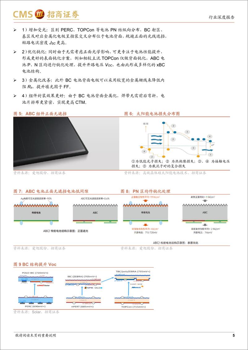 《电力设备及新能源行业光伏系列报告(82)：BC、TOPCon等N型电池都获得显著提升-241111-招商证券-17页》 - 第5页预览图