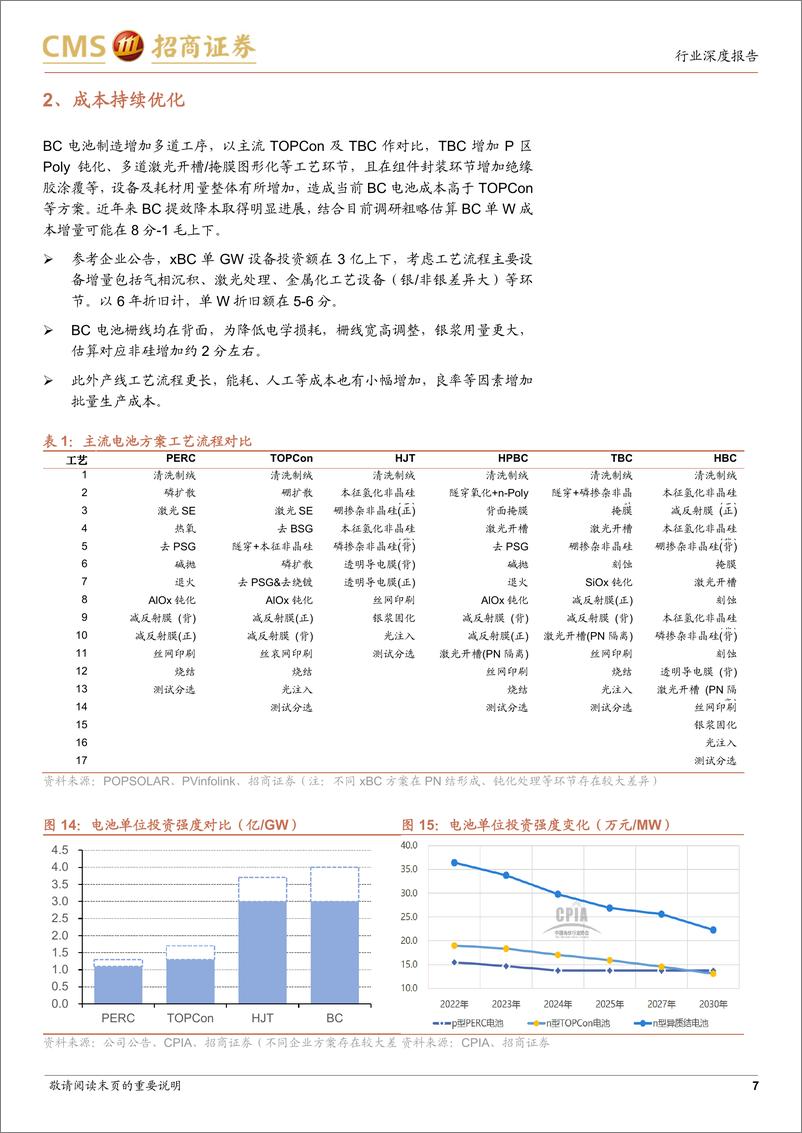 《电力设备及新能源行业光伏系列报告(82)：BC、TOPCon等N型电池都获得显著提升-241111-招商证券-17页》 - 第7页预览图