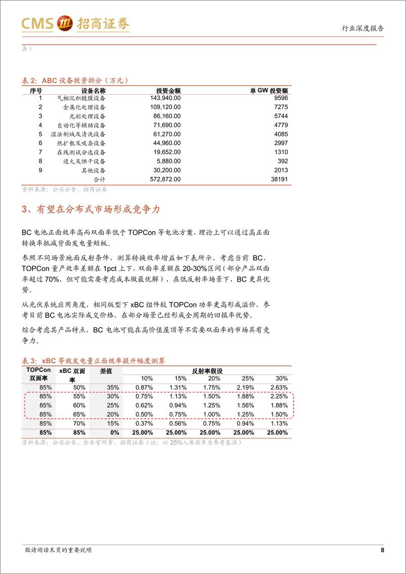 《电力设备及新能源行业光伏系列报告(82)：BC、TOPCon等N型电池都获得显著提升-241111-招商证券-17页》 - 第8页预览图