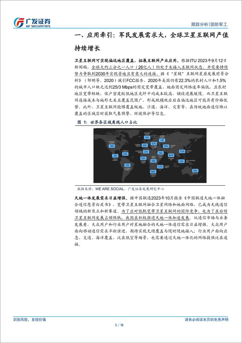 《国防军工行业：卫星互联网建设加速，供需共振板块景气可期-240730-广发证券-18页》 - 第5页预览图