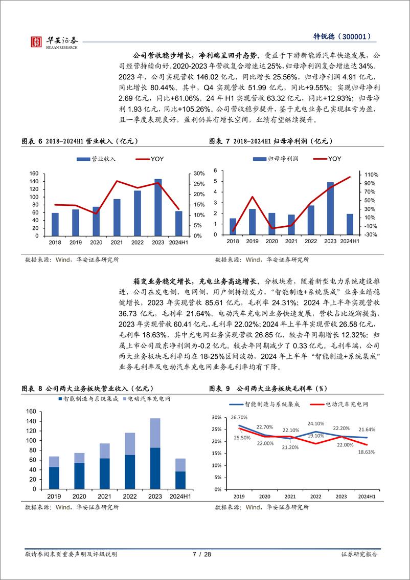 《特锐德(300001)新能源业务稳步推进，电力%2b充电设备双轮驱动-240904-华安证券-28页》 - 第7页预览图