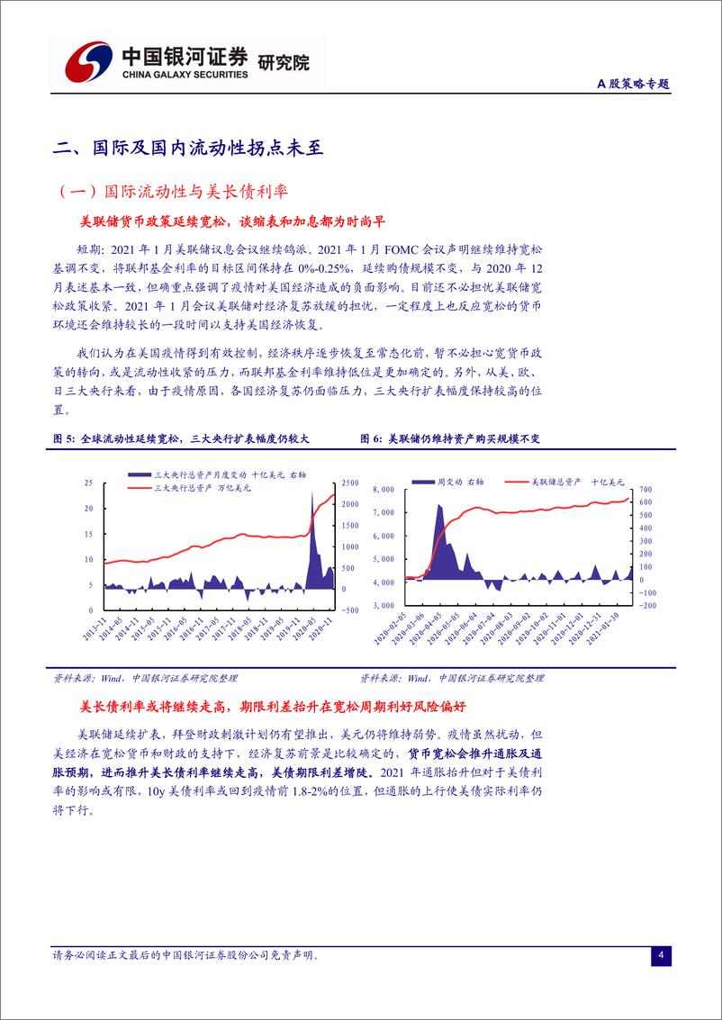 《A股策略报告：全球经济复苏预期增强，多板块产品涨价延续-20210224-银河证券-25页》 - 第4页预览图