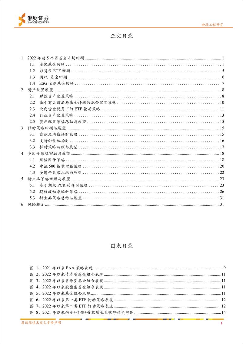 《量化专题报告：2022年中期金融工程策略展望-20220620-湘财证券-35页》 - 第3页预览图