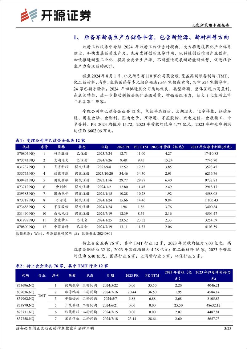 《北交所策略专题报告：北交所新质生产力后备军筛选系列八，本期可关注宏远股份、国亮新材等-240810-开源证券-23页》 - 第3页预览图