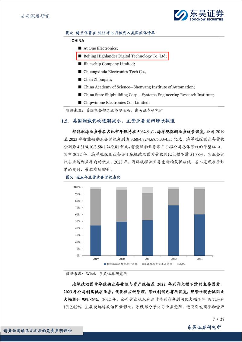 《东吴证券-海兰信-300065-深度布局智能船舶，启航智慧海洋新蓝海》 - 第7页预览图