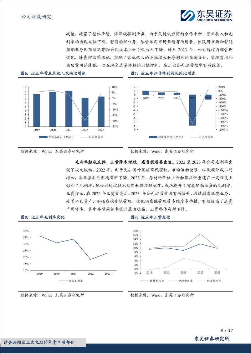 《东吴证券-海兰信-300065-深度布局智能船舶，启航智慧海洋新蓝海》 - 第8页预览图