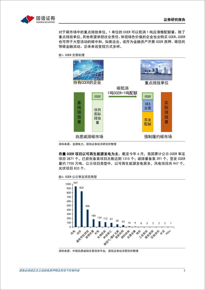 《公用环保202406第3期：国家认监委公布首批CCER审定与核查机构，深圳鼓励虚拟电厂关键设备规模化量产-240616-国信证券-28页》 - 第7页预览图