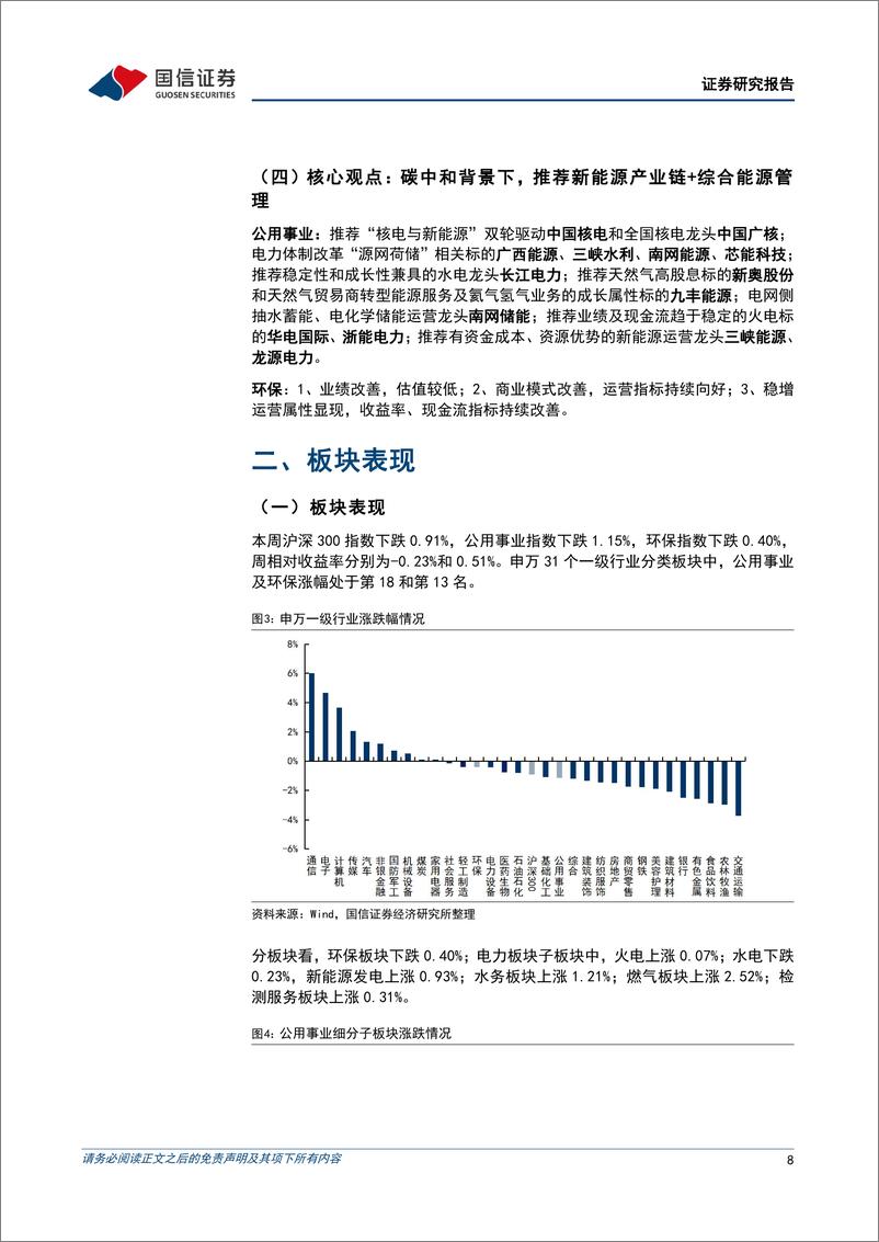 《公用环保202406第3期：国家认监委公布首批CCER审定与核查机构，深圳鼓励虚拟电厂关键设备规模化量产-240616-国信证券-28页》 - 第8页预览图