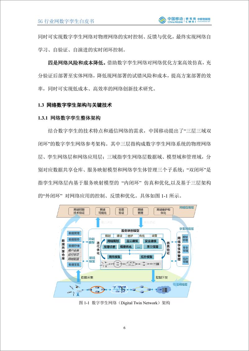 《5G行业网数字孪生白皮书》 - 第7页预览图