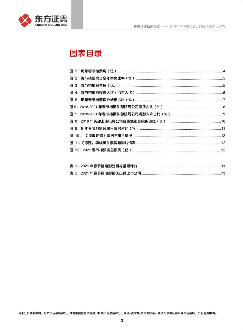 《传媒行业2021年春节档点评：春节档创历史新高，口碑逆袭成大趋势-20210218-东方证券-15页》 - 第3页预览图