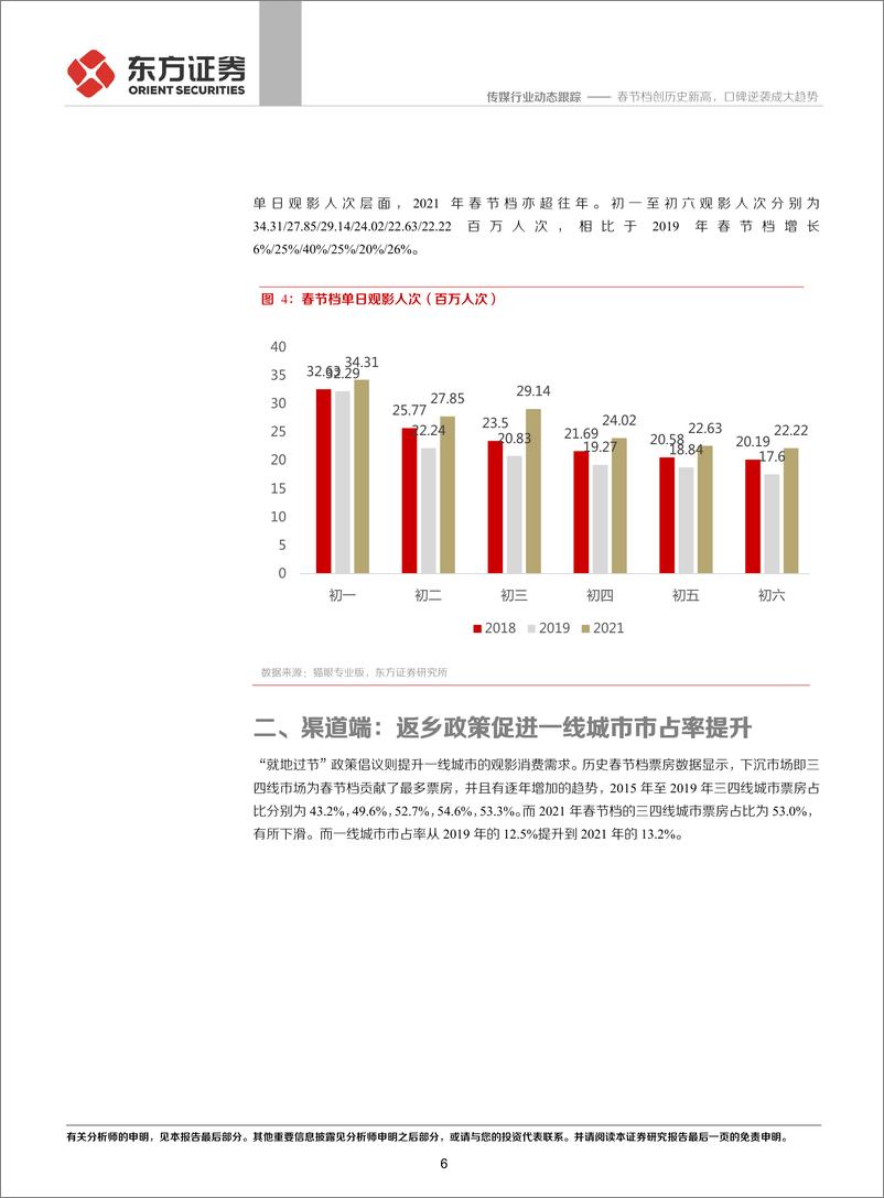 《传媒行业2021年春节档点评：春节档创历史新高，口碑逆袭成大趋势-20210218-东方证券-15页》 - 第6页预览图