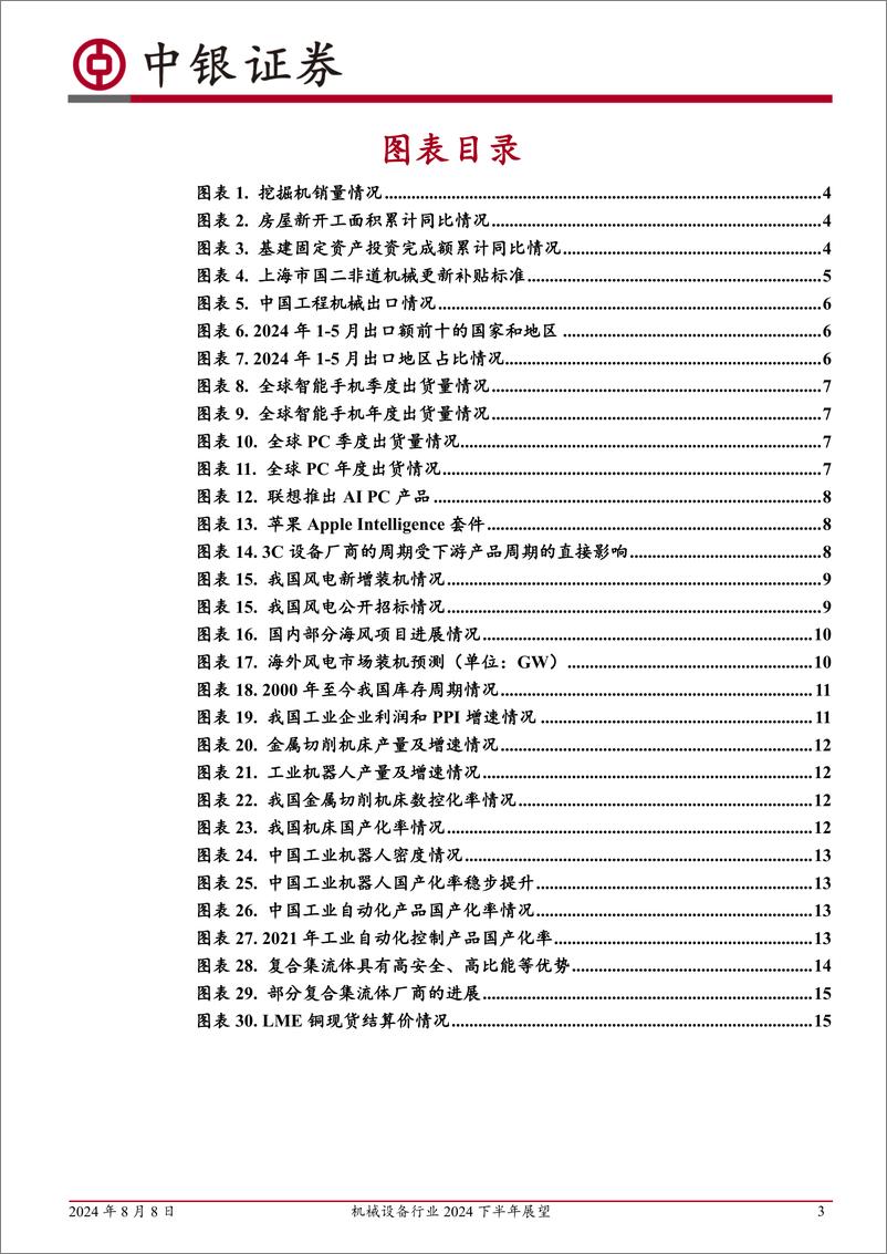 《机械设备行业2024下半年展望：下游需求阶段性承压，关注出海、新技术等结构性机会-240808-中银证券-19页》 - 第3页预览图