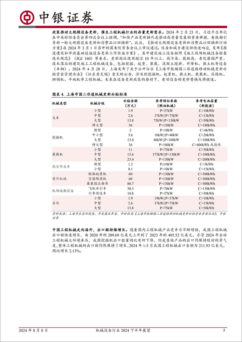 《机械设备行业2024下半年展望：下游需求阶段性承压，关注出海、新技术等结构性机会-240808-中银证券-19页》 - 第5页预览图