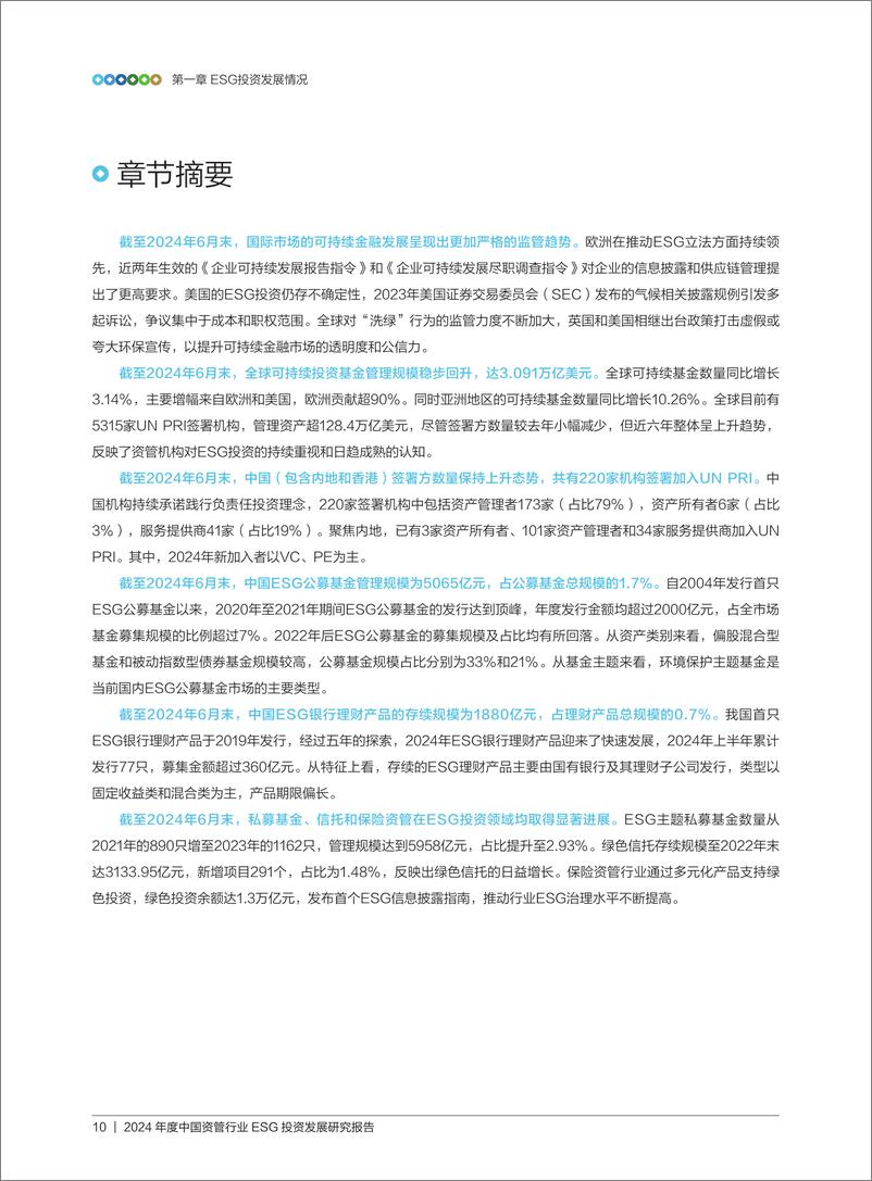 《华夏理财_2024年度中国资管行业ESG投资发展研究报告-1735358319693》 - 第8页预览图